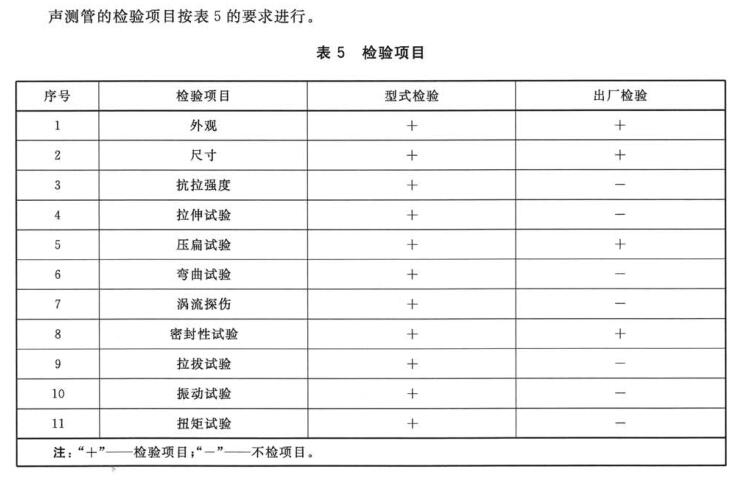 桥梁声测管出厂检测项目有哪些