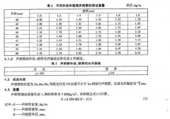 螺旋式声测管壁厚如何进行检测