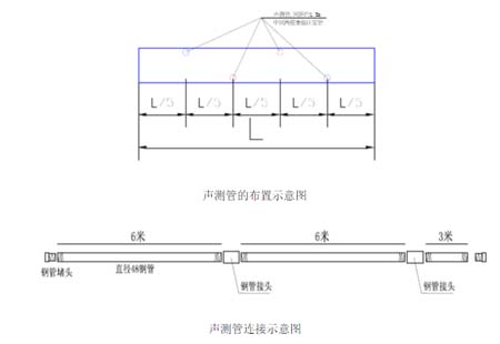 桩基声测管注浆工艺是怎样的