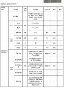 声测管检测报告书