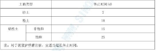 声测管桩检开始时间如何确定？